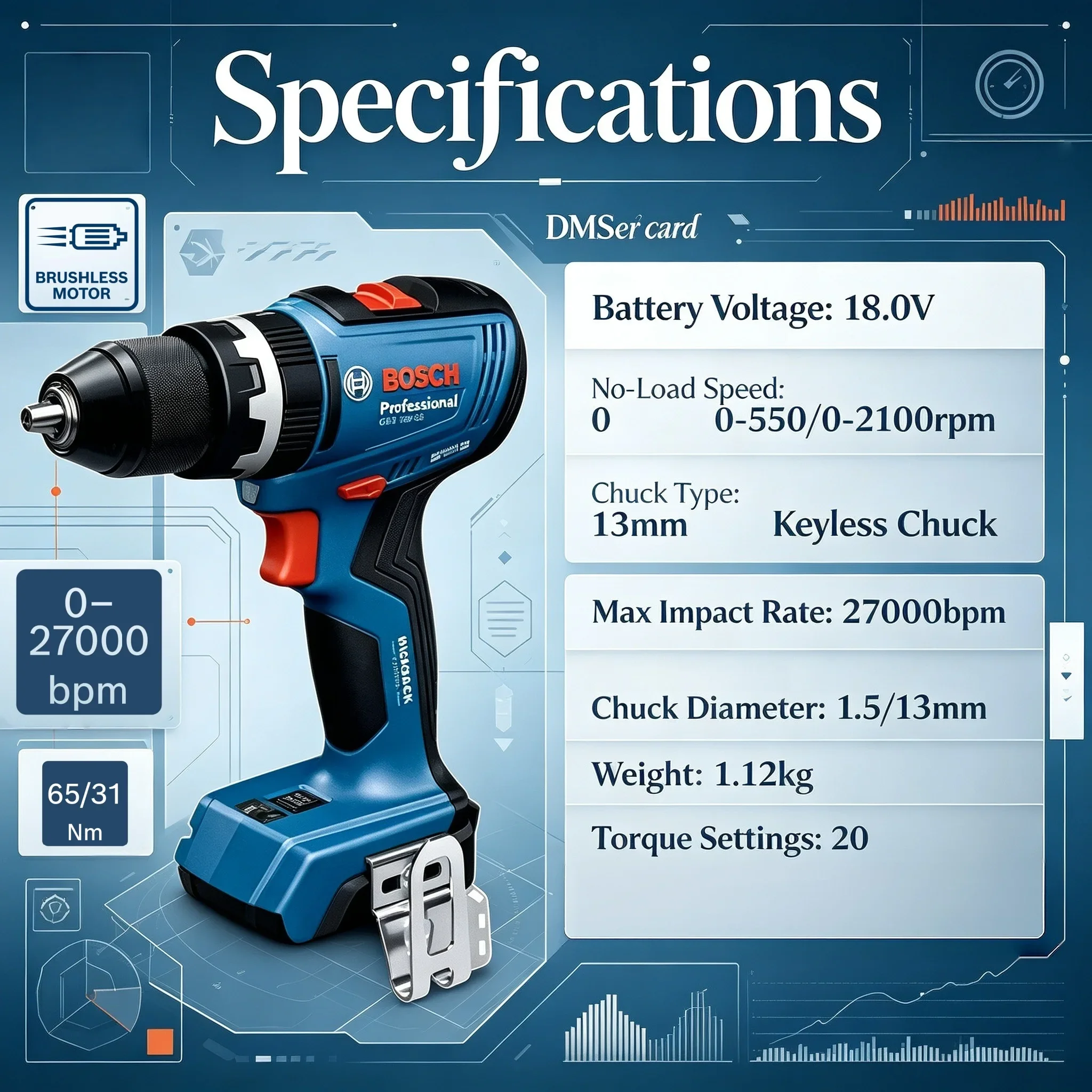 Бесщеточная аккумуляторная дре – обзор и цена Bosch Drill Gsb 18V